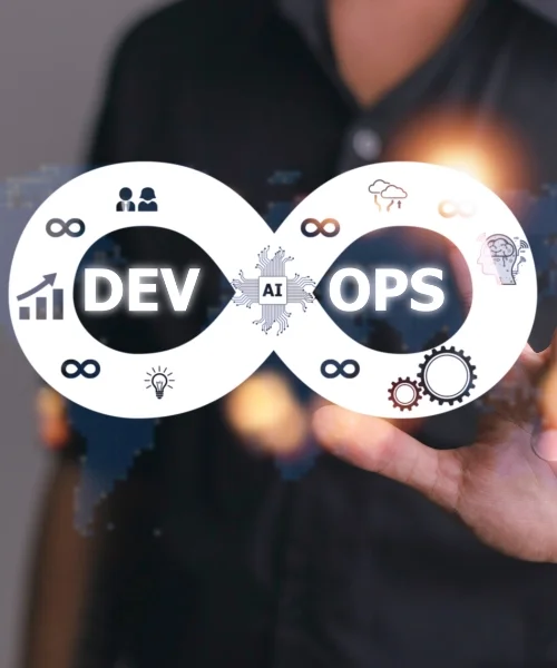Understanding the Anatomy of a DevOps Solution